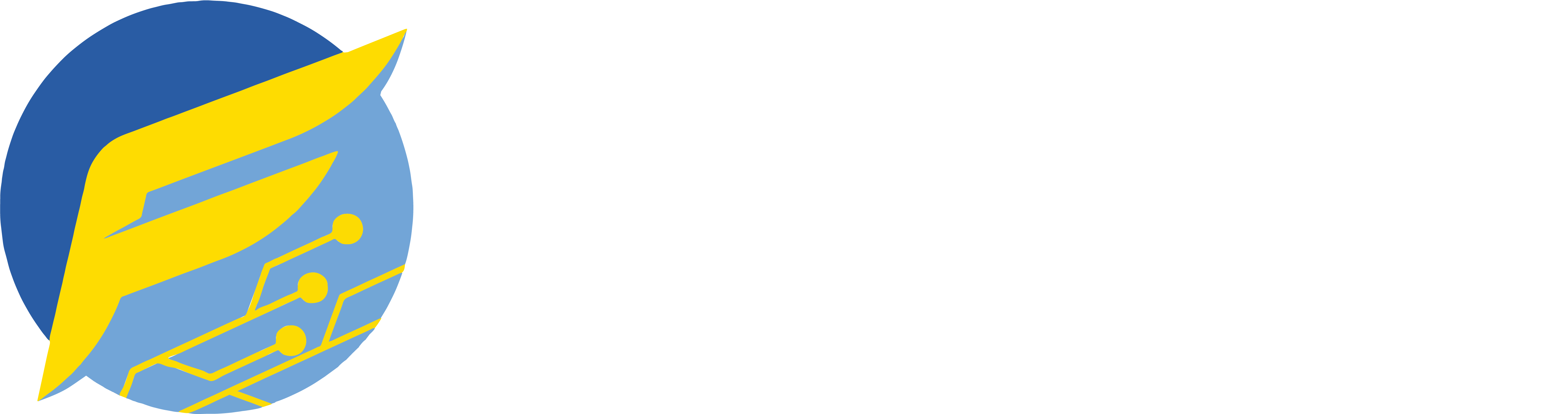 Fat Finger Tech